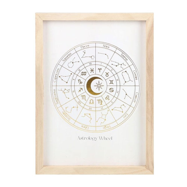 Off White Astrology Wheel Framed Wall Art Print Prints Secret Halo 