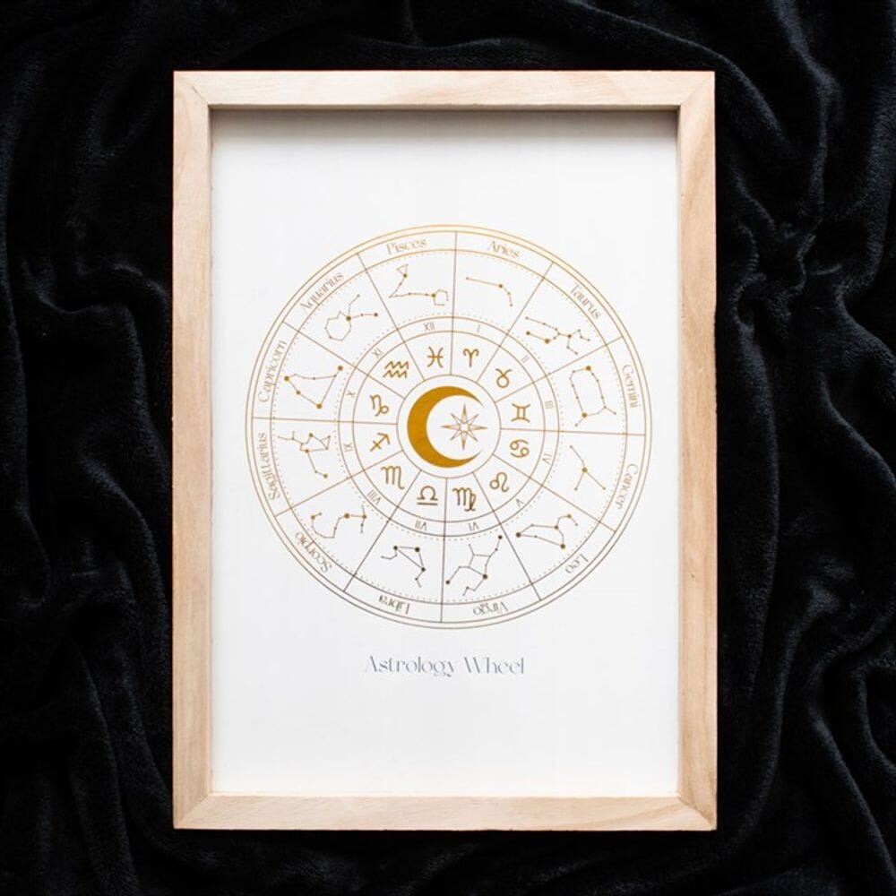 Off White Astrology Wheel Framed Wall Art Print Prints Secret Halo 